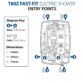 t80z fast fit cable and water entry diagram